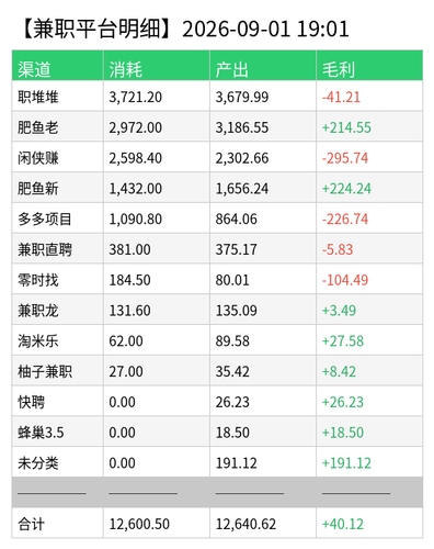 jz detail chart.png