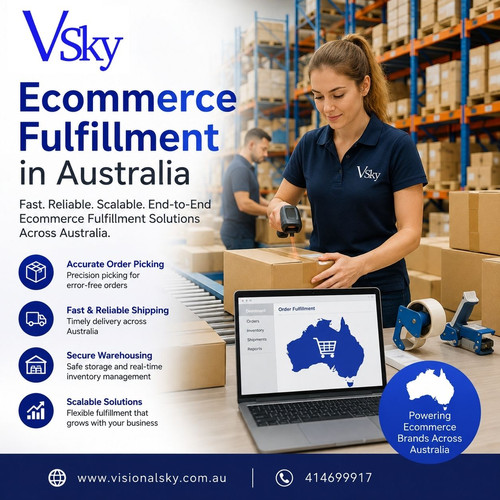 Ecommerce Fulfillment in Australia.jpg