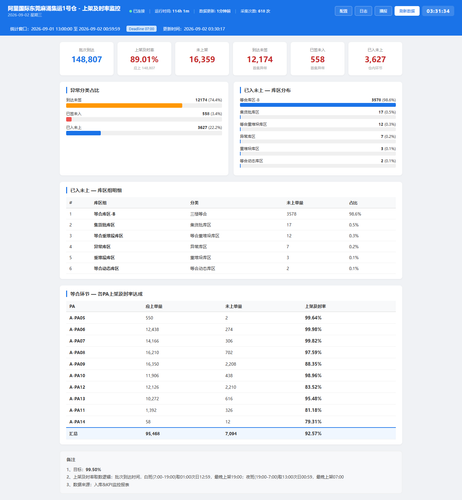 dashboard 20260902 033131.png