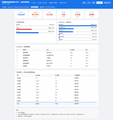 dashboard 20260902 040115.png