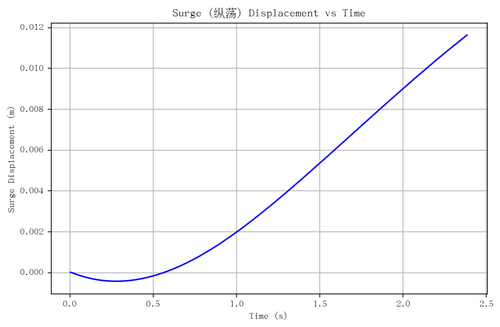 rb surge.png