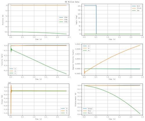 rb motion overview.png