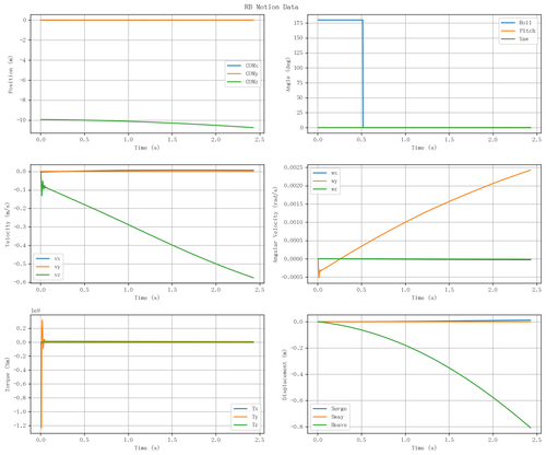 rb motion overview.png