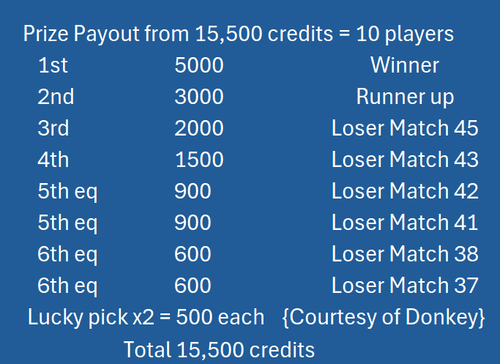 payout.png