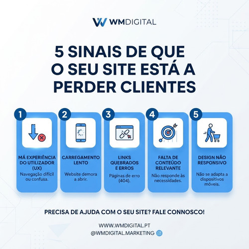 wmdigital post teste.jpg