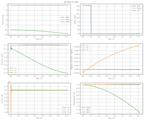 rb motion overview.png