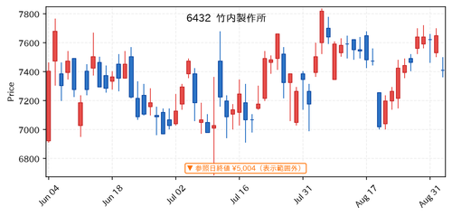 7686cbf00968.png