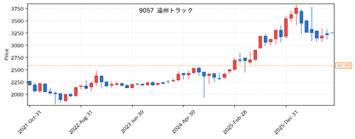 45b762dfce78.png
