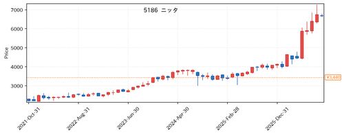 d0a1979156f4.png