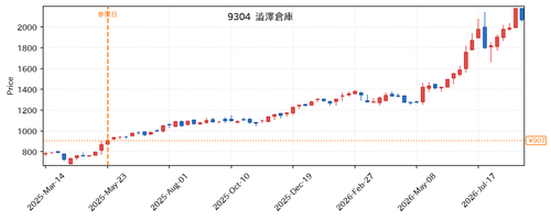 22dd0f368803.png