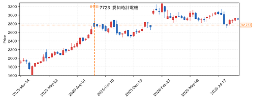 63b7a029bcf3.png