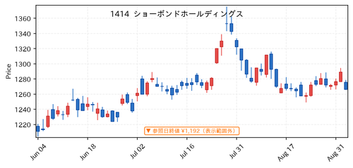 8198bbbd3b68.png