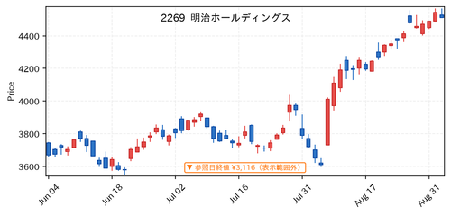439dc7ceb3d3.png