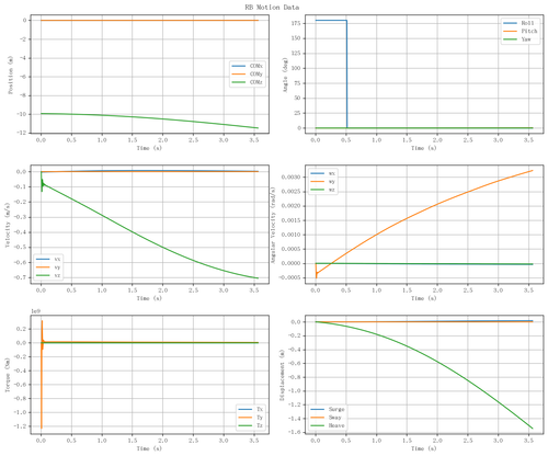 rb motion overview.png