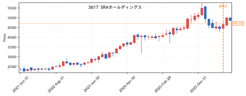 baab6be80753.png