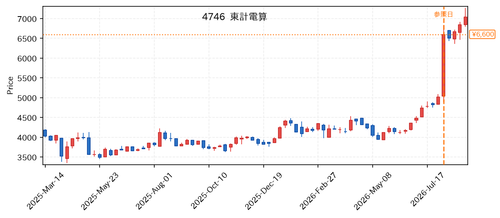 0cca7510e673.png