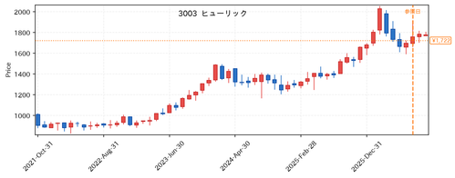 257bba9c7945.png