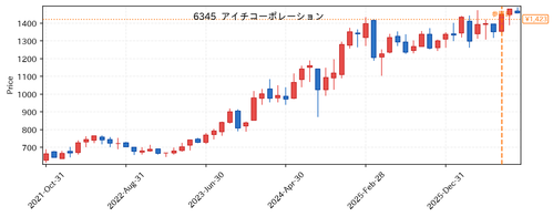 c078c440bb15.png