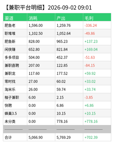 jz detail chart.png