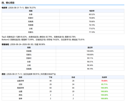 bd6 1788274257193.png