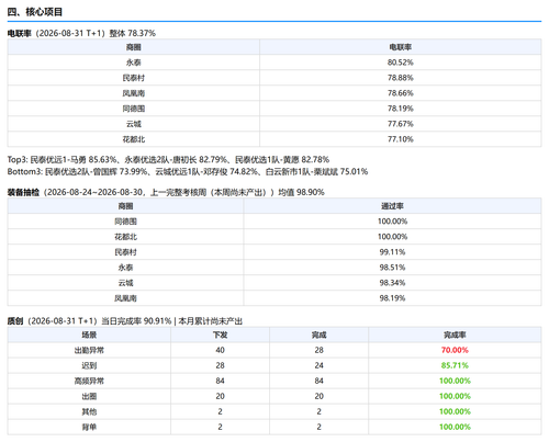 bd6 1788274435848.png
