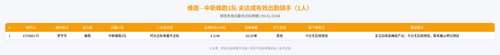 rider 蜂跑 中新蜂跑1队 2304.png