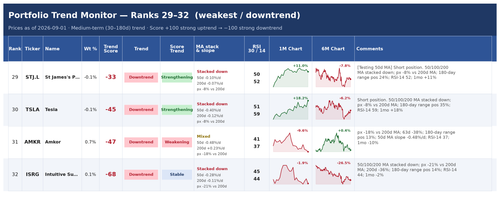 trend 7.png