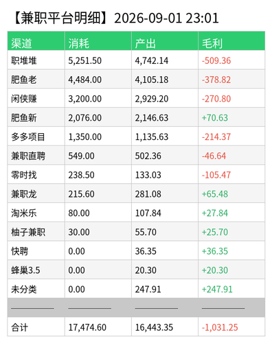 jz detail chart.png