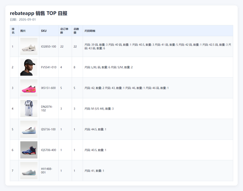 top rebateapp 20260901 224847.png