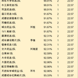 youyuan gap.png