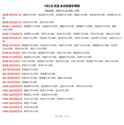 detail YL YX.png