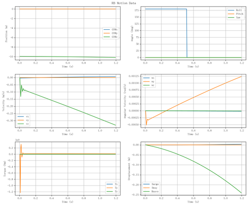 rb motion overview.png