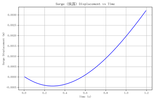 rb surge.png