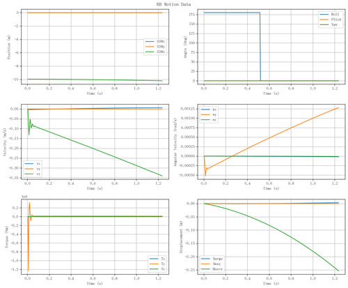 rb motion overview.png
