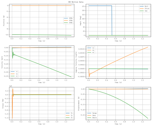 rb motion overview.png