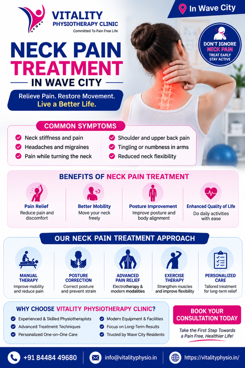 Neck Pain Treatment in Wave City.png