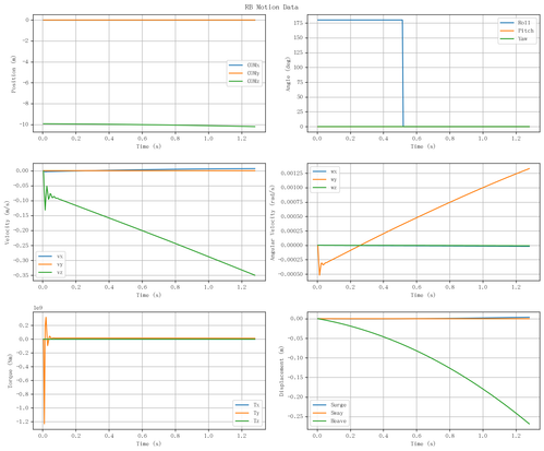 rb motion overview.png