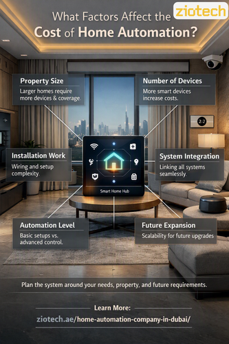 What Should Be Included in a Home Automation Installation.png