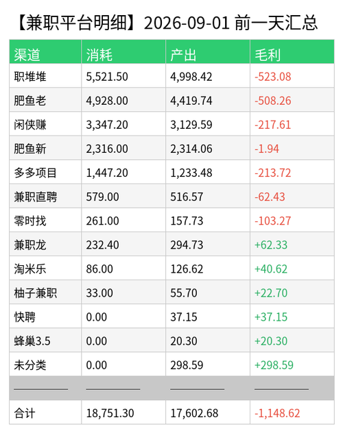 jz detail chart.png