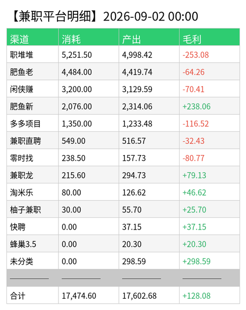 jz detail chart.png