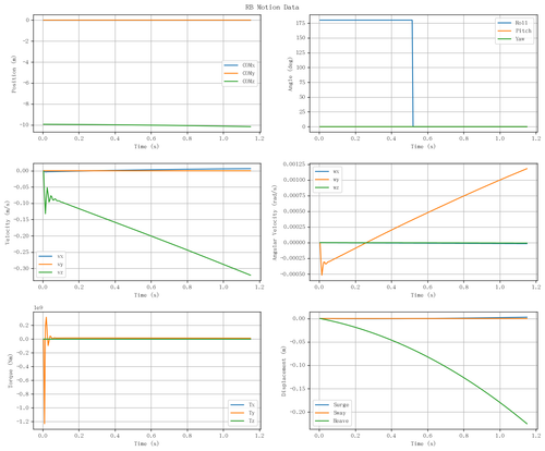 rb motion overview.png