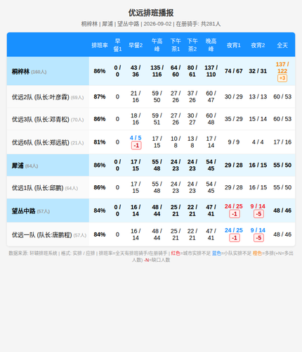 schedule yuyuan.2
