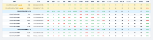 youxuan team screenshot.2