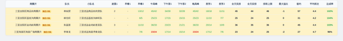 youyuan team screenshot.2