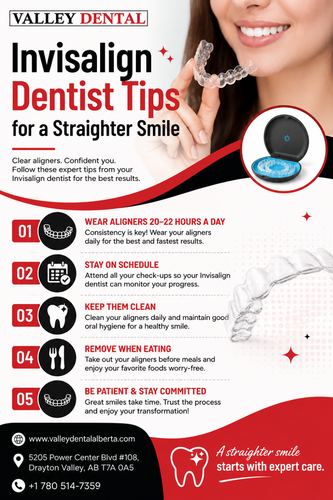 Invisalign Dentist Tips for a Straighter Smile.png