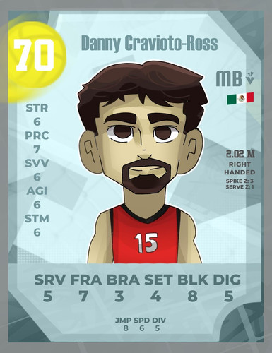 dannycrabitoross.jpg