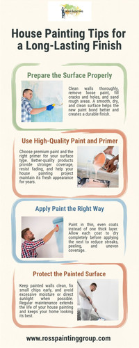 House Painting Tips for  a Long-Lasting Finish.1