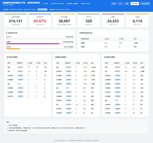 dashboard 20260901 193146.png