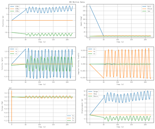 rb motion overview.png