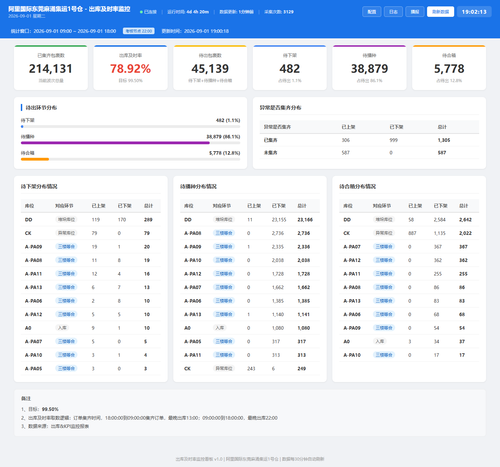 dashboard 20260901 190210.png